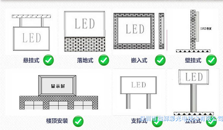 鑫輝彩戶(hù)外<a href=http://www.jindpk-hh.cn target='_blank'>LED</a><a href=http://www.jindpk-hh.cn target='_blank'>顯示屏</a>安裝方式.png
